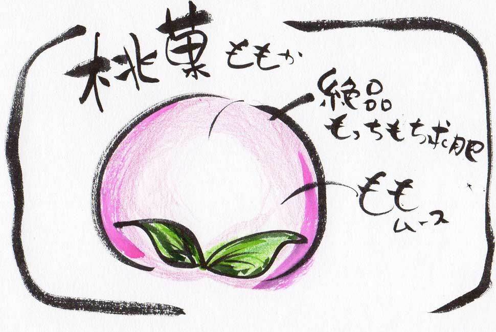 山口県柳井市のケーキ　桃菓